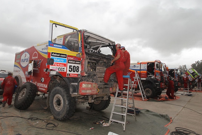 Veka MAN Rally Team